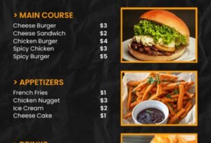 Regional Differences in the Fast Food Menu